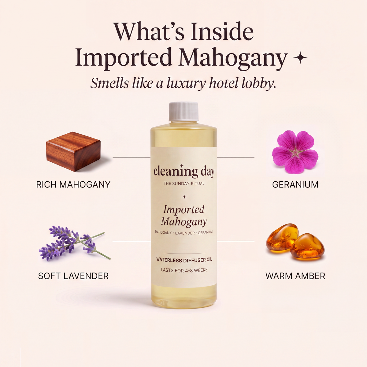 Signature-Diffuser Oil